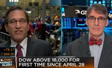 Thumbnail of The stock market is wiser than a legend watching it from CNBC: Squawk Box